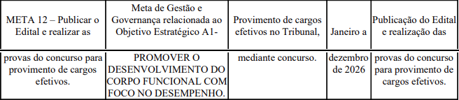 TCE-MA, Diário Oficial